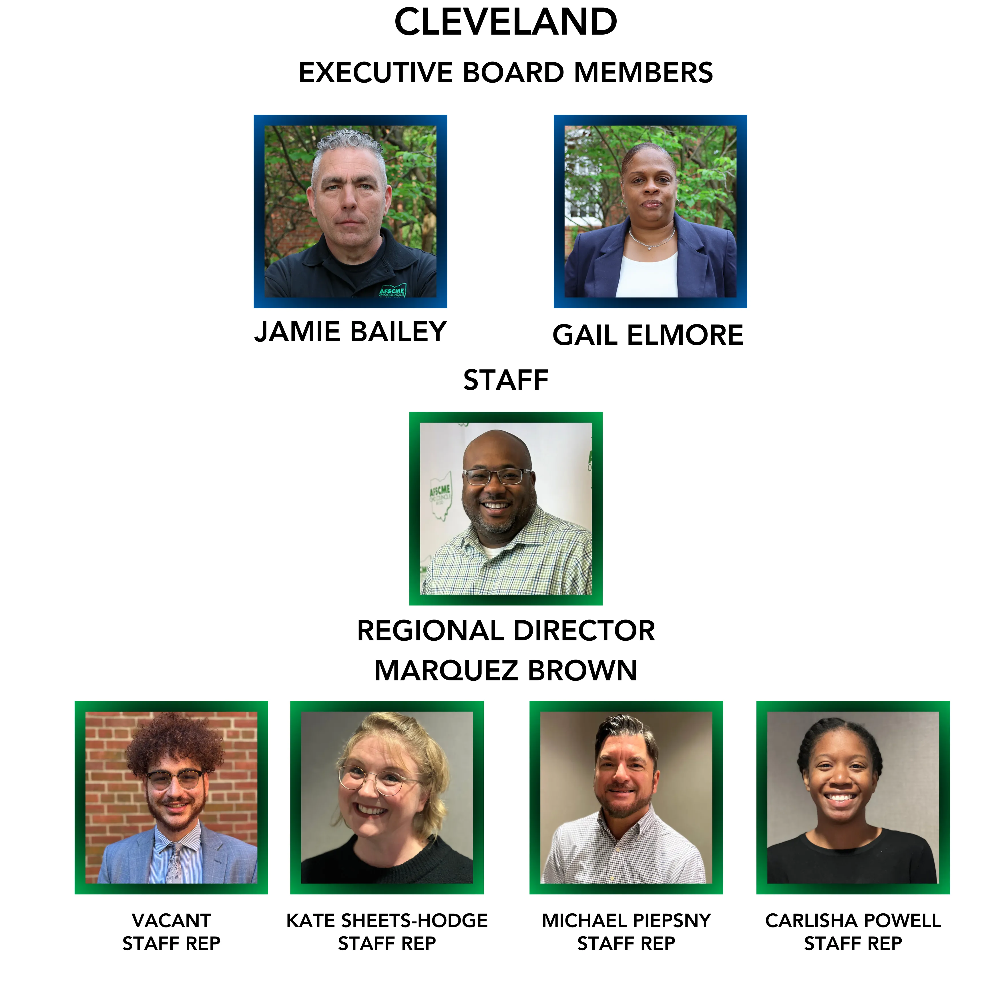 Cleveland Region