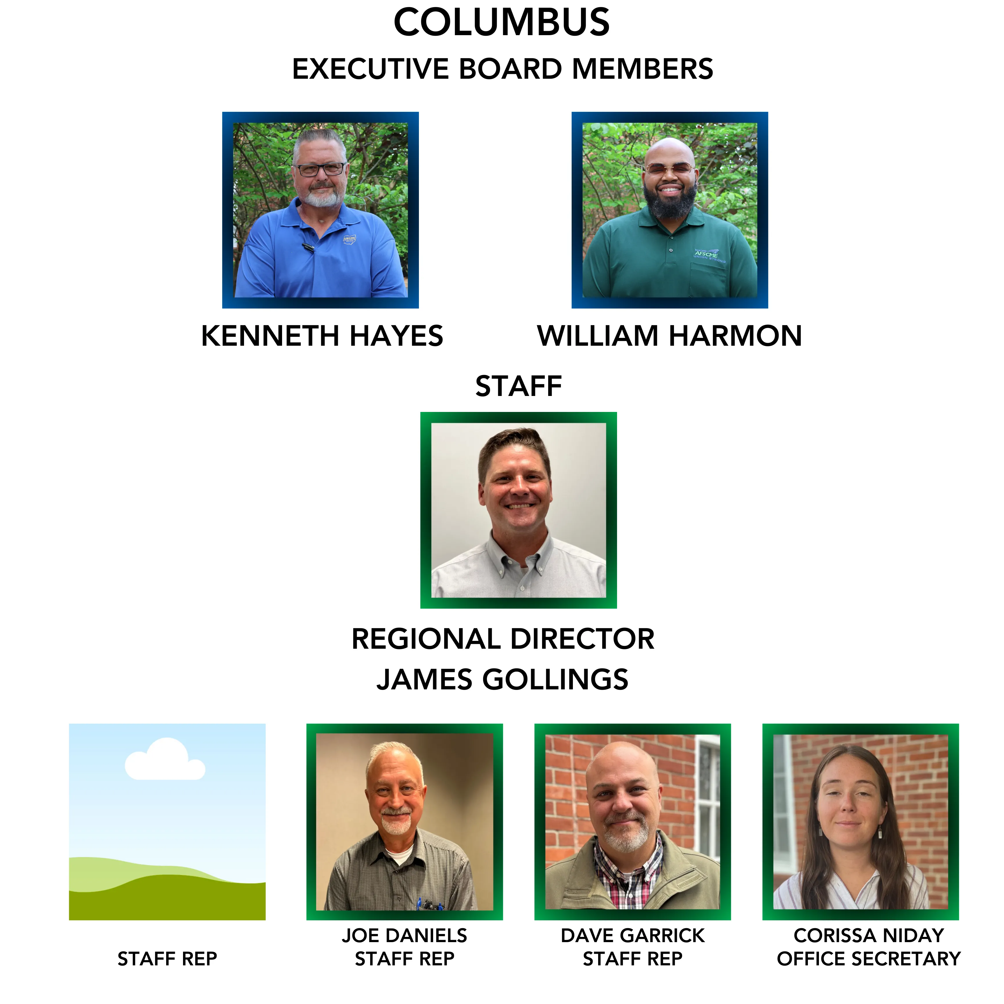 Columbus Region