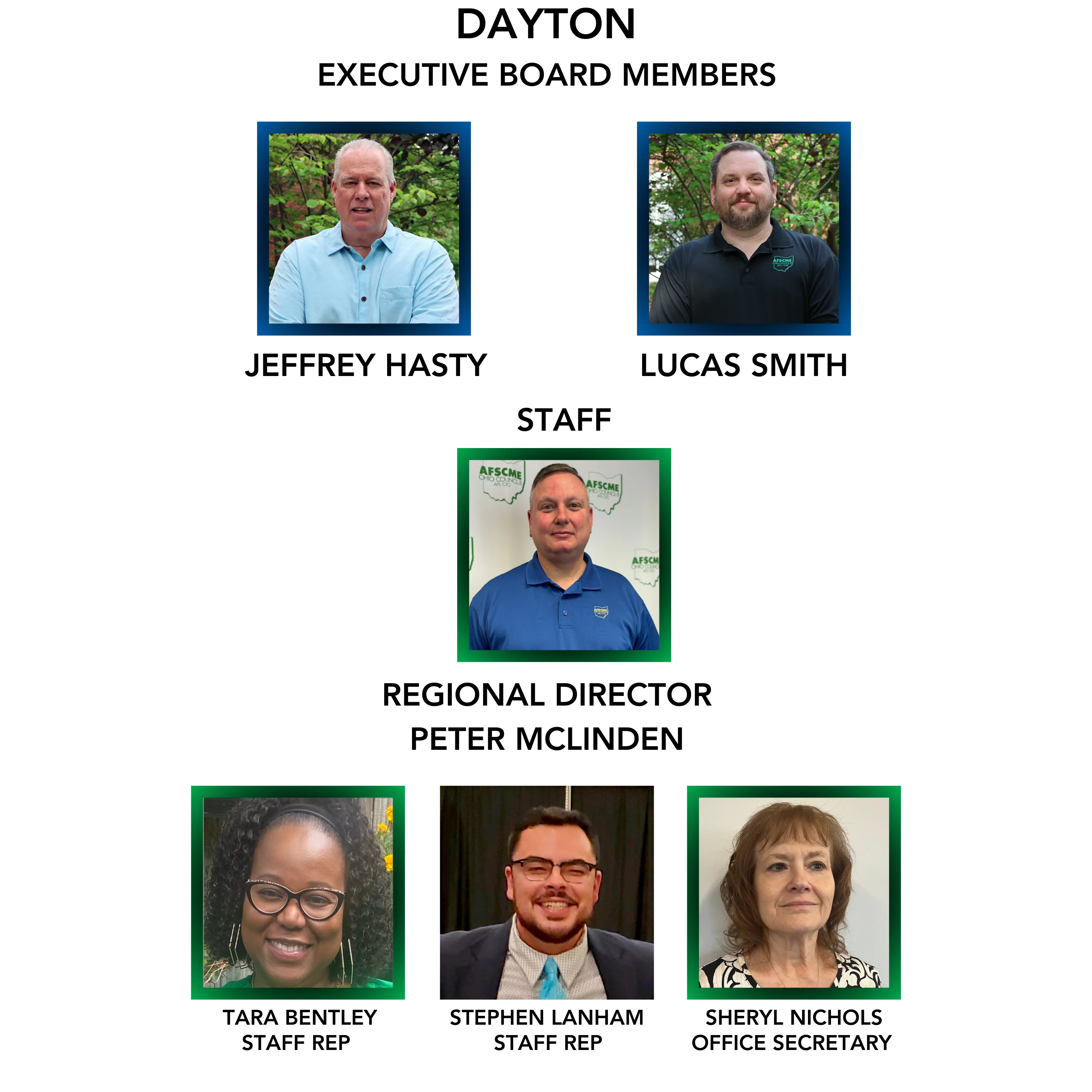 Dayton Region 
