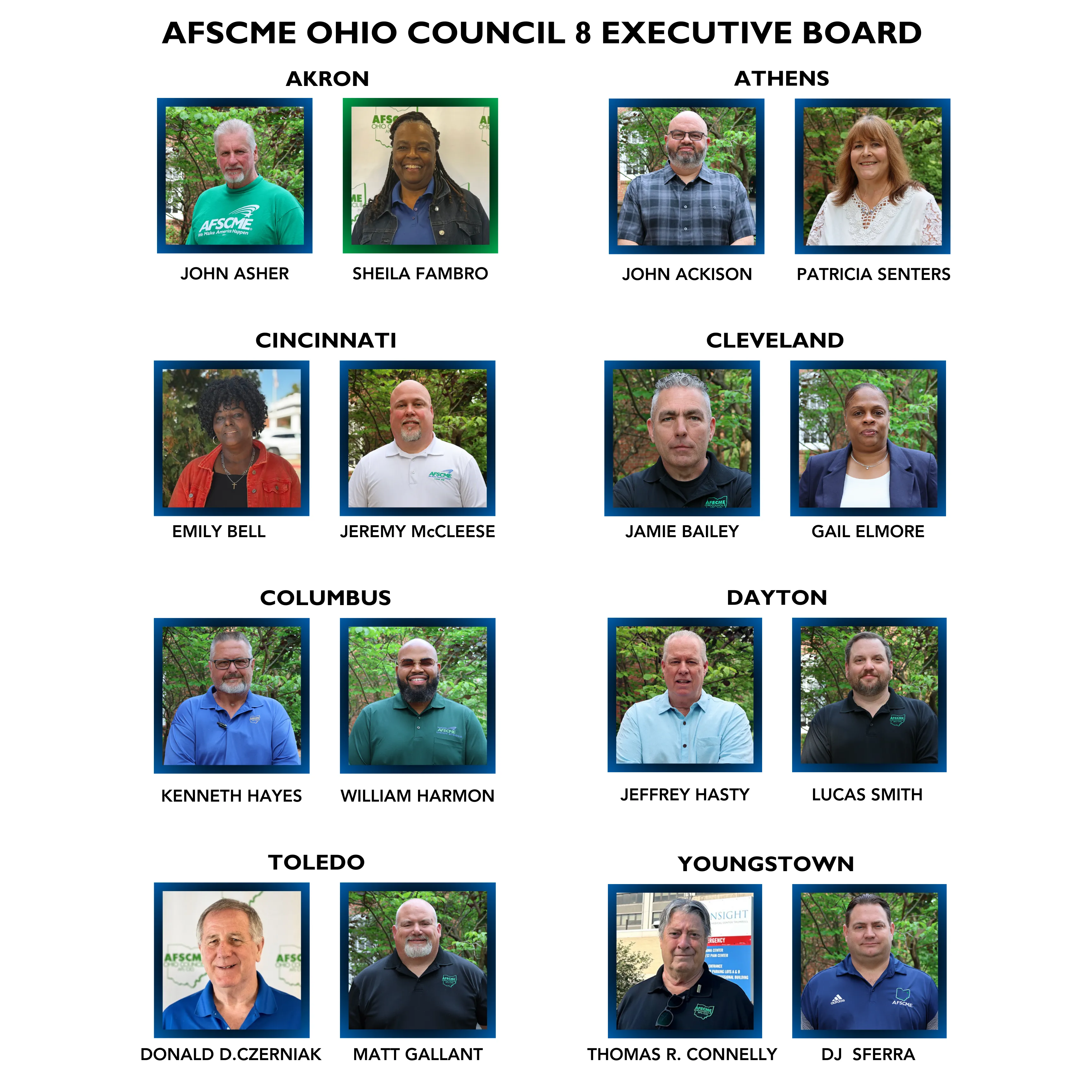 EXECUTIVE BOARD 