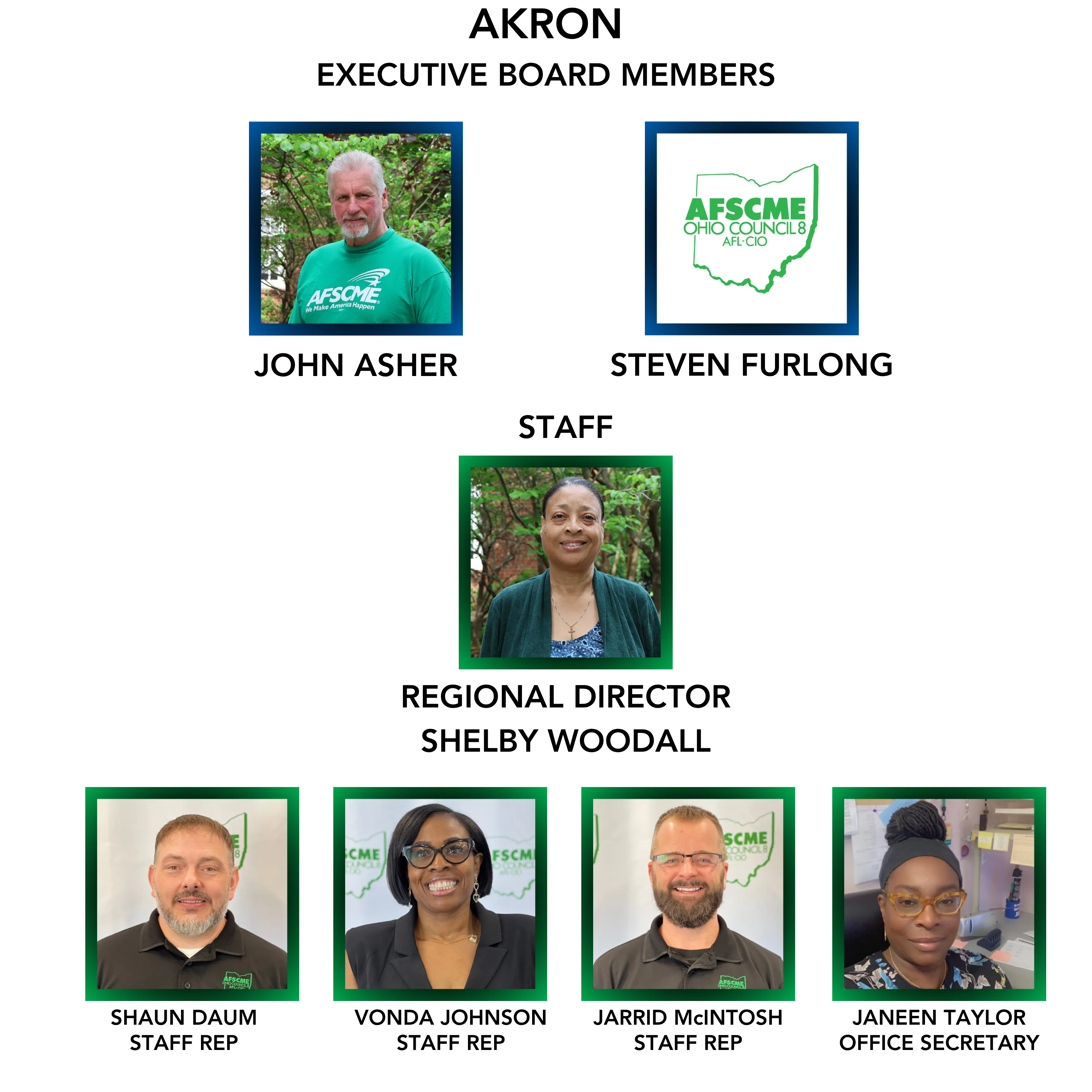 Photos of Akron board and staff members