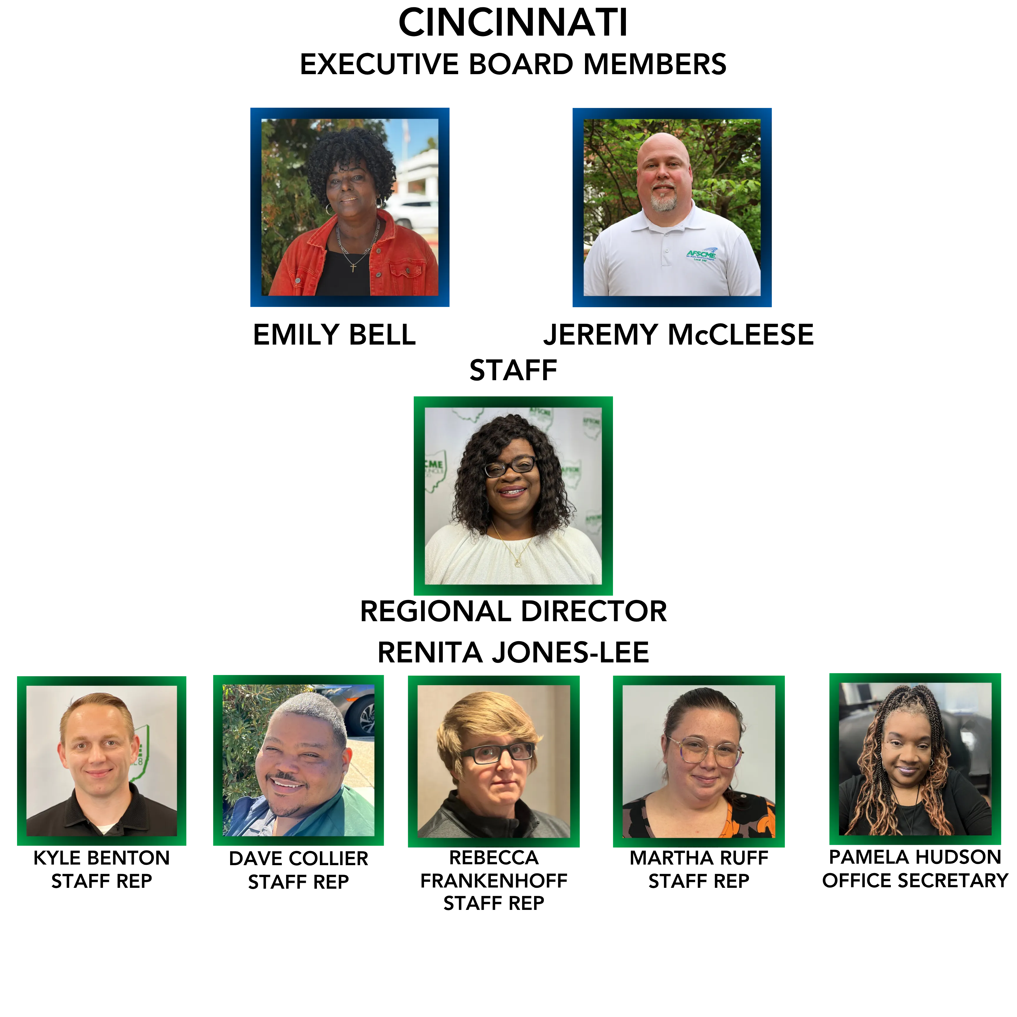 Photos of the Cincinnati region Executive Board and staff