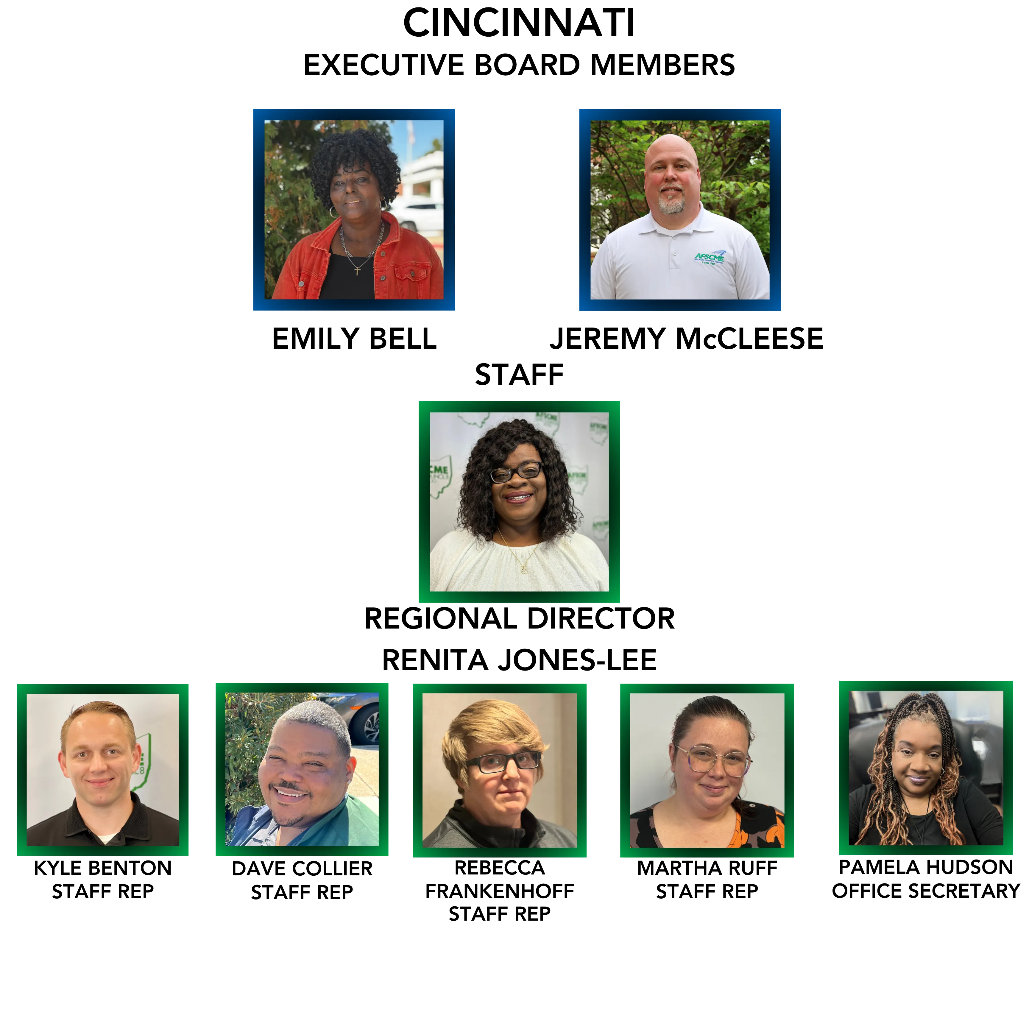 Photos of Cincinnati Regional Executive Board and Staff