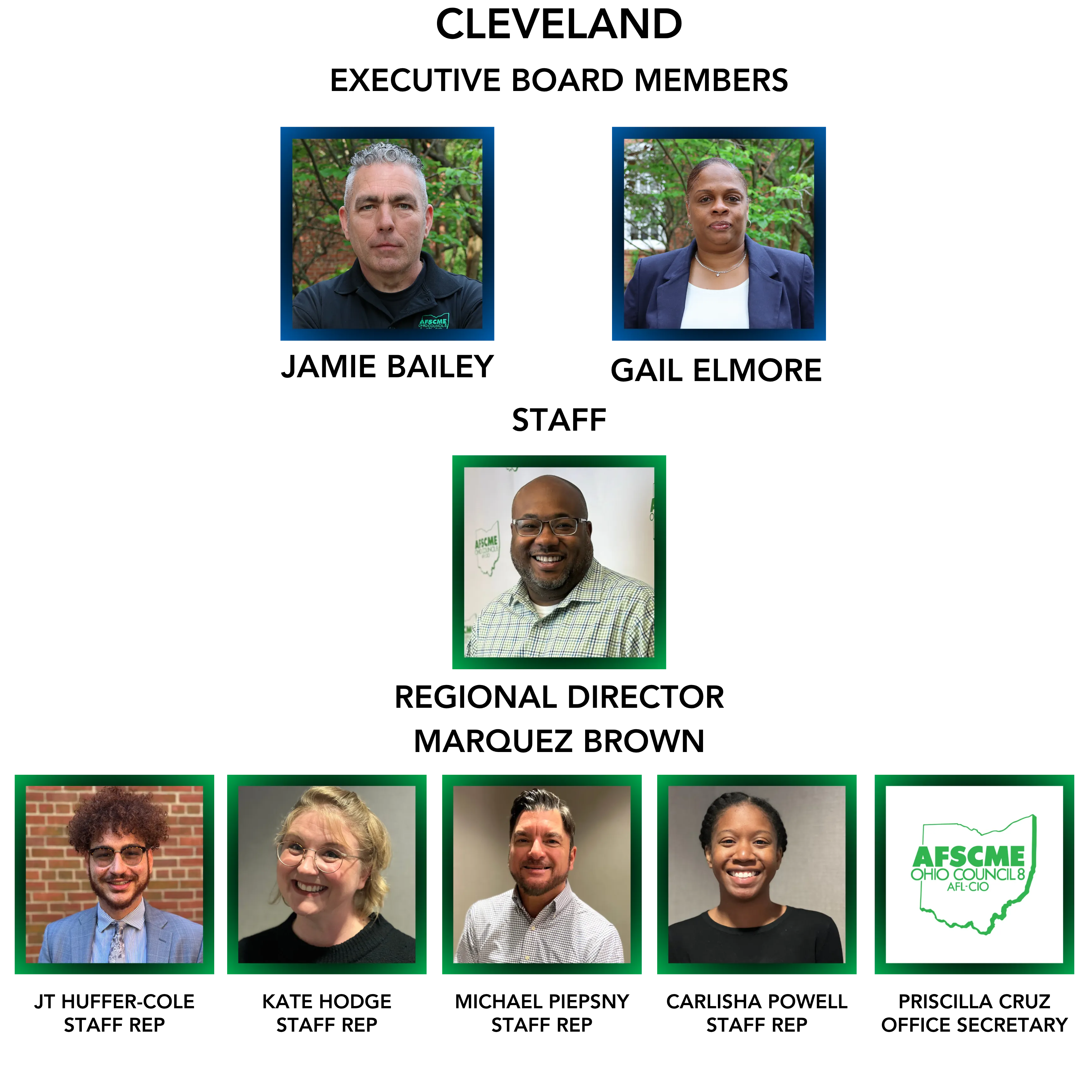 Photos of Cleveland region executive board and staff