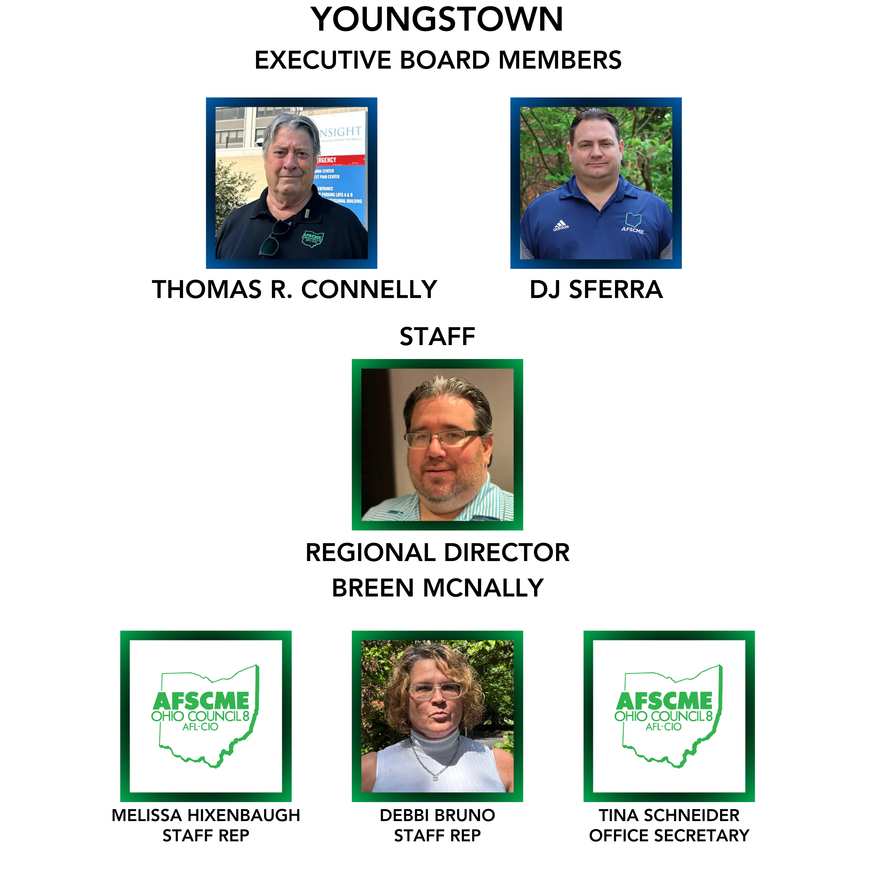 Photos of Youngstown region board members and staff