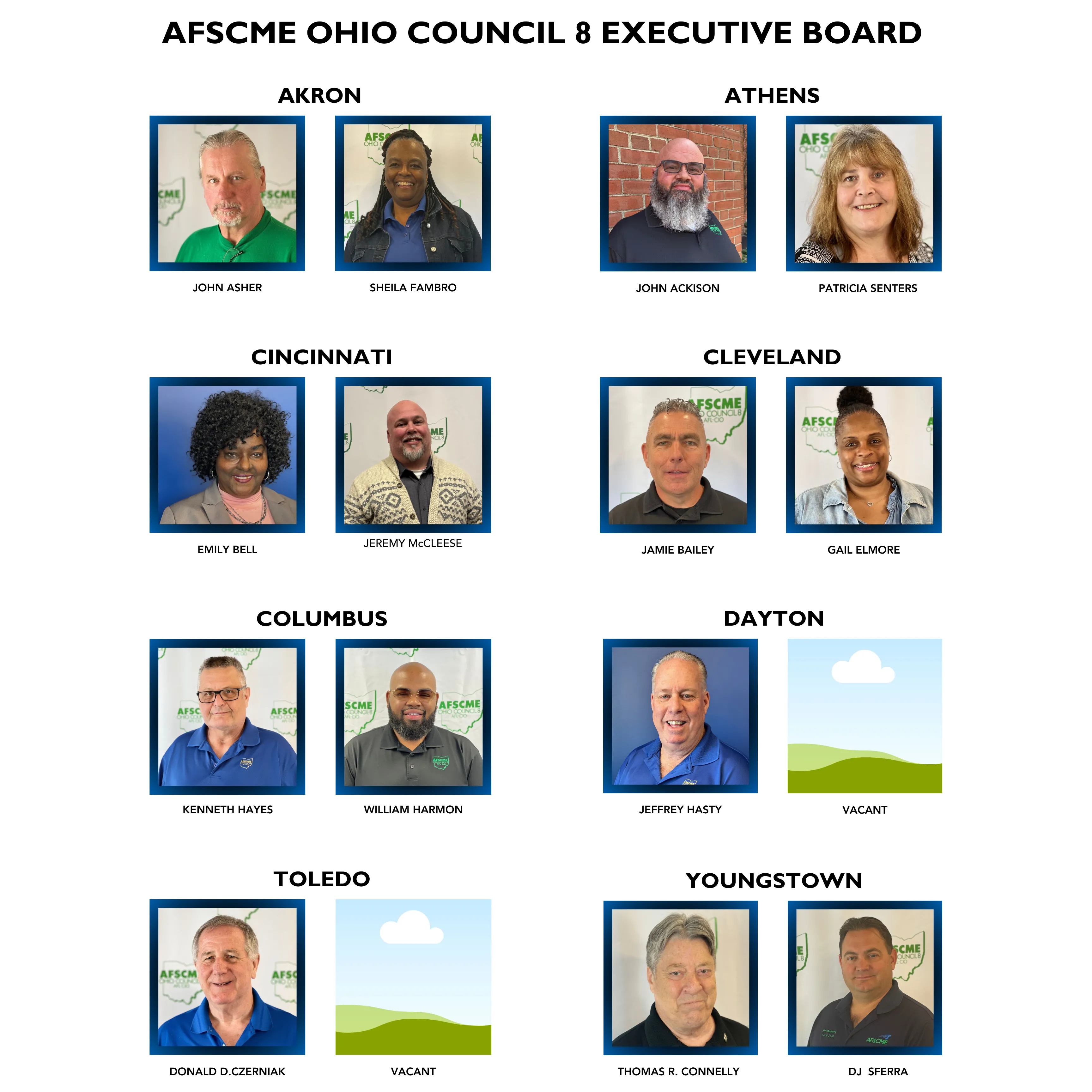 executive_board.png