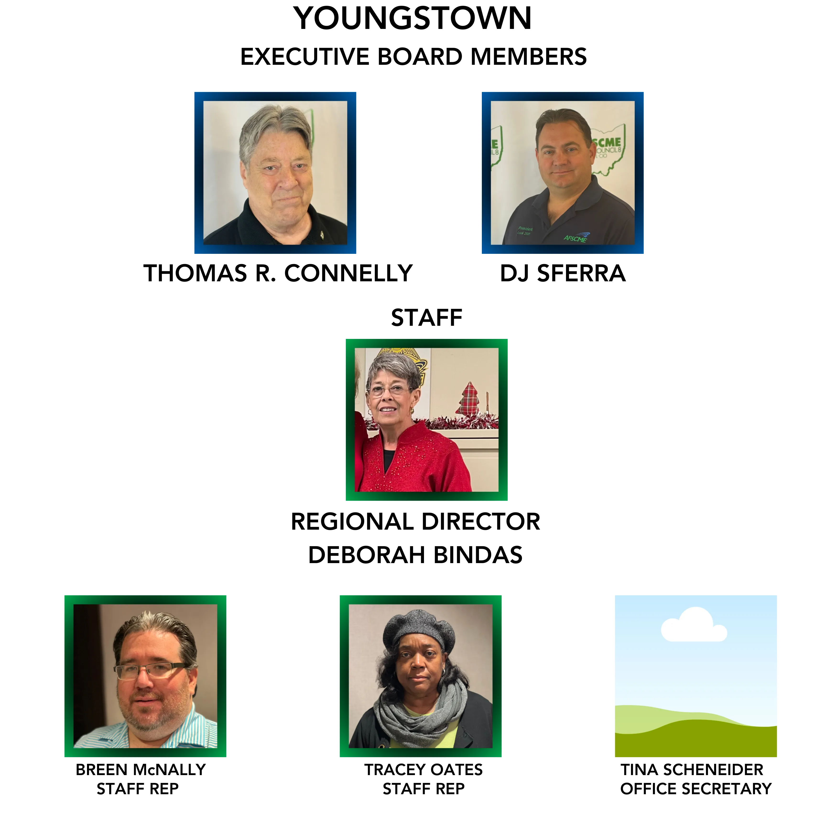 youngstownupdated_updated_.png